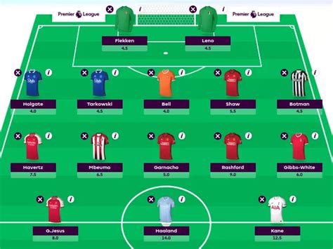 pl draft|Fantasy Premier League Draft Guide 23/24